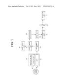 RADIOGRAPHIC SYSTEM AND CONTROL METHOD THEREOF diagram and image