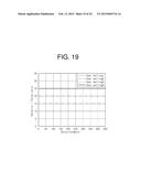 RADIOGRAPHIC SYSTEM AND CONTROL METHOD THEREOF diagram and image