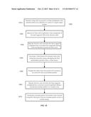 INTERLACED MULTI-ENERGY BETATRON WITH ADJUSTABLE PULSE REPETITION     FREQUENCY diagram and image