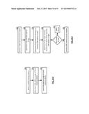 STORAGE OF SENSITIVE DATA IN A DISPERSED STORAGE NETWORK diagram and image