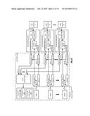 STORAGE OF SENSITIVE DATA IN A DISPERSED STORAGE NETWORK diagram and image