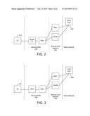 APPARATUS AND METHOD FOR TRANSITIONING FROM A SERVING NETWORK NODE THAT     SUPPORTS AN ENHANCED SECURITY CONTEXT TO A LEGACY SERVING NETWORK NODE diagram and image