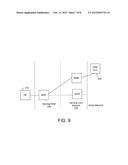 APPARATUS AND METHOD FOR TRANSITIONING FROM A SERVING NETWORK NODE THAT     SUPPORTS AN ENHANCED SECURITY CONTEXT TO A LEGACY SERVING NETWORK NODE diagram and image