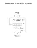 ELECTRONIC DEVICE AND METHOD FOR CONTROLLING ELECTRONIC DEVICE diagram and image