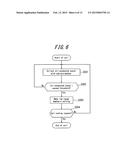 ELECTRONIC DEVICE AND METHOD FOR CONTROLLING ELECTRONIC DEVICE diagram and image