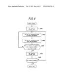 ELECTRONIC DEVICE AND METHOD FOR CONTROLLING ELECTRONIC DEVICE diagram and image