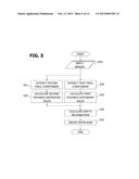 DEPTH CALCULATION DEVICE, IMAGING APPARATUS, AND DEPTH CALCULATION METHOD diagram and image