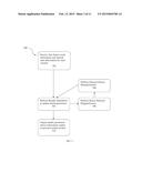 Visual-Based Inertial Navigation diagram and image