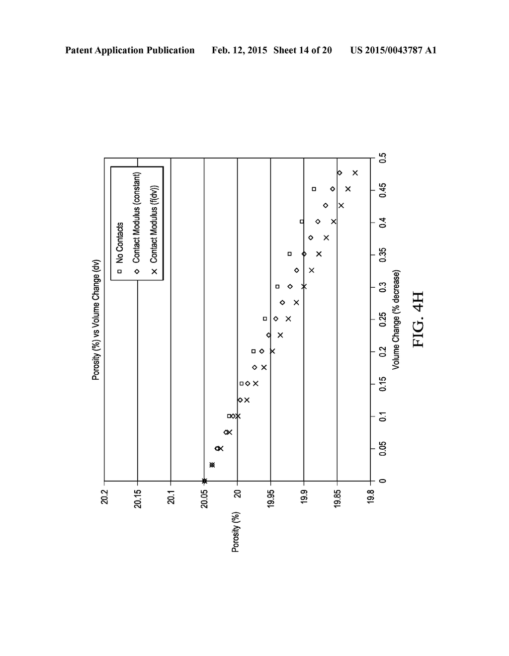 Image-Based Direct Numerical Simulation of Petrophysical Properties Under     Simulated Stress and Strain Conditions - diagram, schematic, and image 15