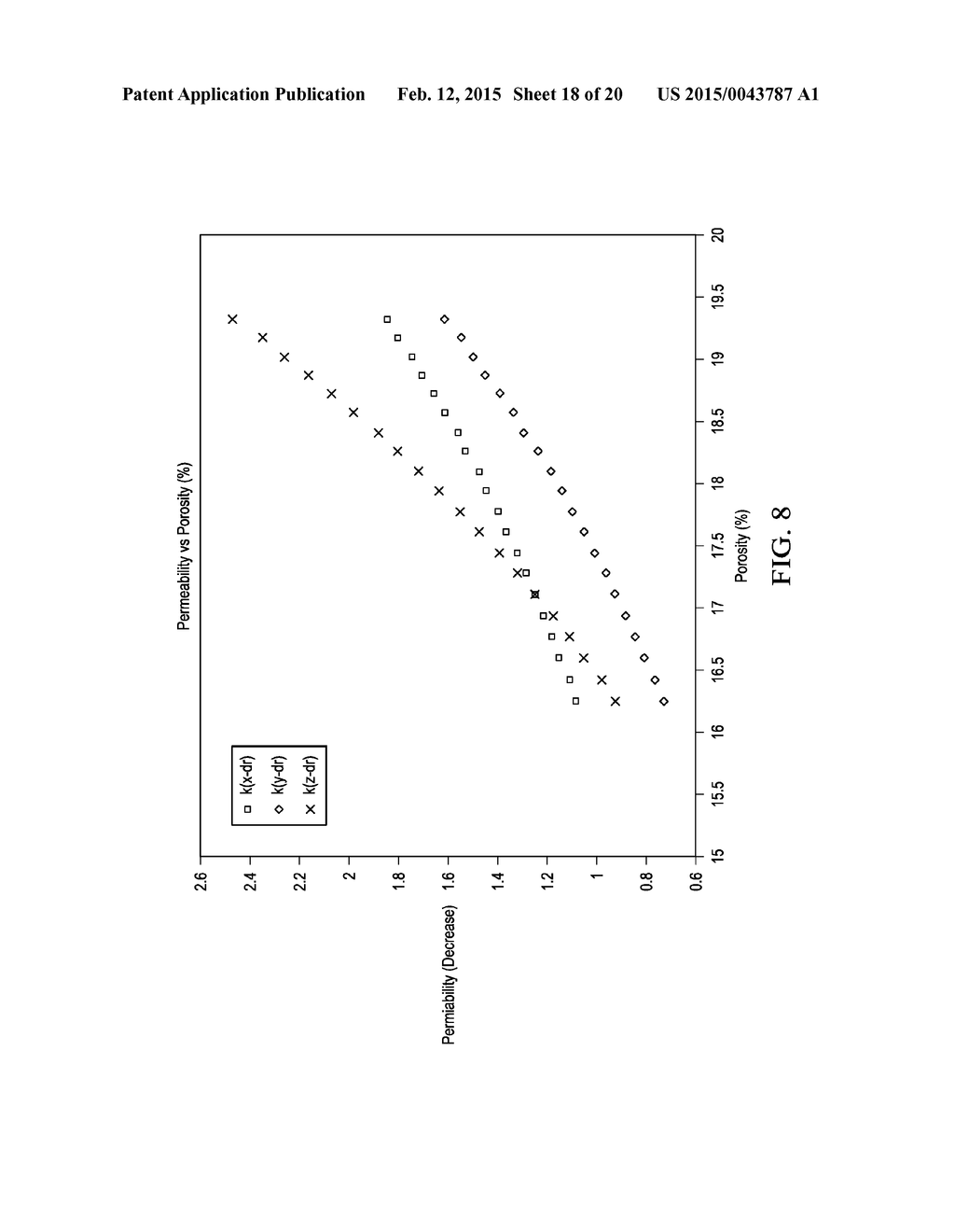 Image-Based Direct Numerical Simulation of Petrophysical Properties Under     Simulated Stress and Strain Conditions - diagram, schematic, and image 19