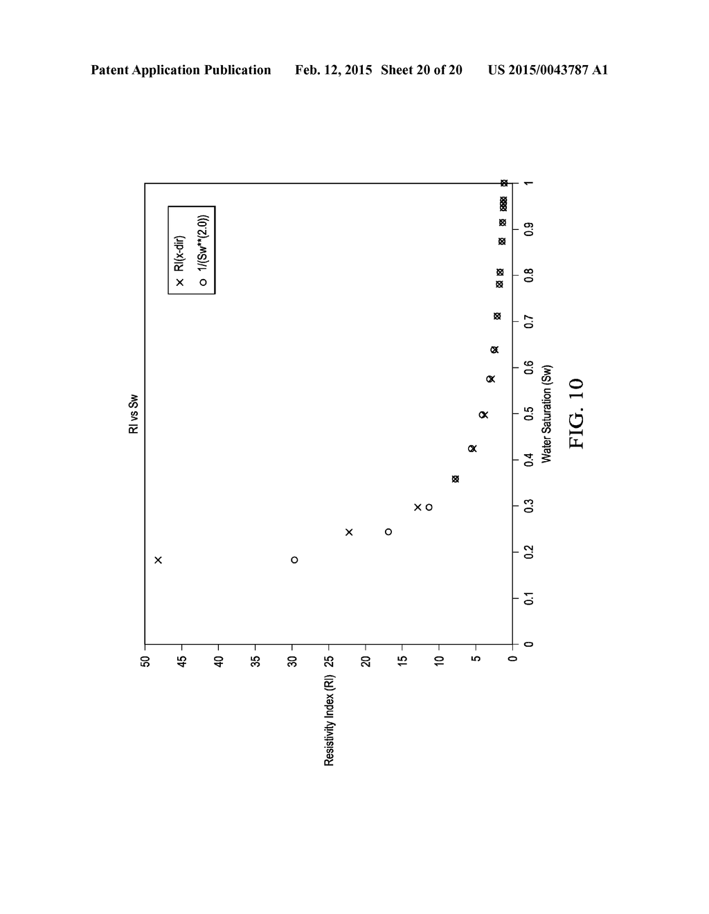 Image-Based Direct Numerical Simulation of Petrophysical Properties Under     Simulated Stress and Strain Conditions - diagram, schematic, and image 21