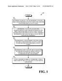 Assessments of Vascular Permeability For Biomedical Imaging Studies diagram and image