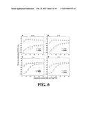 Assessments of Vascular Permeability For Biomedical Imaging Studies diagram and image