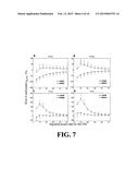 Assessments of Vascular Permeability For Biomedical Imaging Studies diagram and image