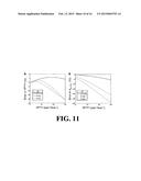 Assessments of Vascular Permeability For Biomedical Imaging Studies diagram and image