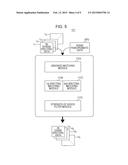 SINOGRAM (DATA) DOMAIN PANSHARPENING METHOD AND SYSTEM FOR SPECTRAL CT diagram and image