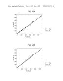 SINOGRAM (DATA) DOMAIN PANSHARPENING METHOD AND SYSTEM FOR SPECTRAL CT diagram and image