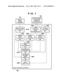 IMAGE PROCESSING APPARATUS AND IMAGE PROCESSING METHOD diagram and image