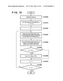 IMAGE PROCESSING APPARATUS AND IMAGE PROCESSING METHOD diagram and image