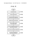 IMAGE PROCESSING APPARATUS AND IMAGE PROCESSING METHOD diagram and image