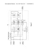 PERCEPTUALLY LOSSLESS AND PERCEPTUALLY ENHANCED IMAGE COMPRESSION SYSTEM &     METHOD diagram and image