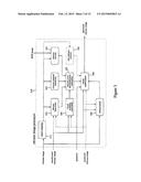 PERCEPTUALLY LOSSLESS AND PERCEPTUALLY ENHANCED IMAGE COMPRESSION SYSTEM &     METHOD diagram and image