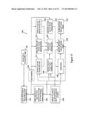 PERCEPTUALLY LOSSLESS AND PERCEPTUALLY ENHANCED IMAGE COMPRESSION SYSTEM &     METHOD diagram and image