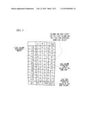 ELECTRONIC DEVICE, METHOD AND COMPUTER-READABLE MEDIUM diagram and image