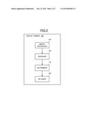 IMAGE PROCESSING DEVICE, IMAGE PROCESSING METHOD, AND NON-TRANSITORY     RECORDING MEDIUM diagram and image