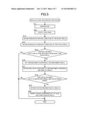 IMAGE PROCESSING DEVICE, IMAGE PROCESSING METHOD, AND NON-TRANSITORY     RECORDING MEDIUM diagram and image