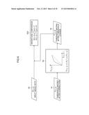 IMAGE PROCESSING METHOD, IMAGE PROCESSING DEVICE, IMAGE FORMING DEVICE AND     INKJET RECORDING DEVICE diagram and image