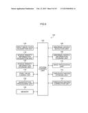 IMAGE PROCESSING METHOD, IMAGE PROCESSING DEVICE, IMAGE FORMING DEVICE AND     INKJET RECORDING DEVICE diagram and image