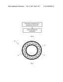 Method and Component diagram and image