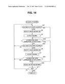 INFORMATION PROCESSING DEVICE, SHOOTING APPARATUS AND INFORMATION     PROCESSING METHOD diagram and image