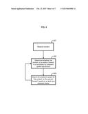 Variable Speed Playback diagram and image