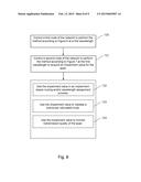 OPTICAL SUPERVISORY CHANNEL diagram and image