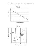 METHOD FOR PRODUCING PARTICLES, TONER, DEVELOPER, AND IMAGE FORMING     APPARATUS diagram and image