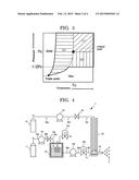 METHOD FOR PRODUCING PARTICLES, TONER, DEVELOPER, AND IMAGE FORMING     APPARATUS diagram and image