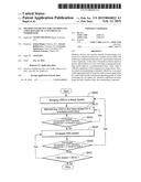 METHOD AND DEVICE FOR CONTROLLING A HOT RESTART OF A CENTRIFUGAL     COMPRESSOR diagram and image