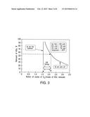 Method for removing contaminants from exhaust gases diagram and image