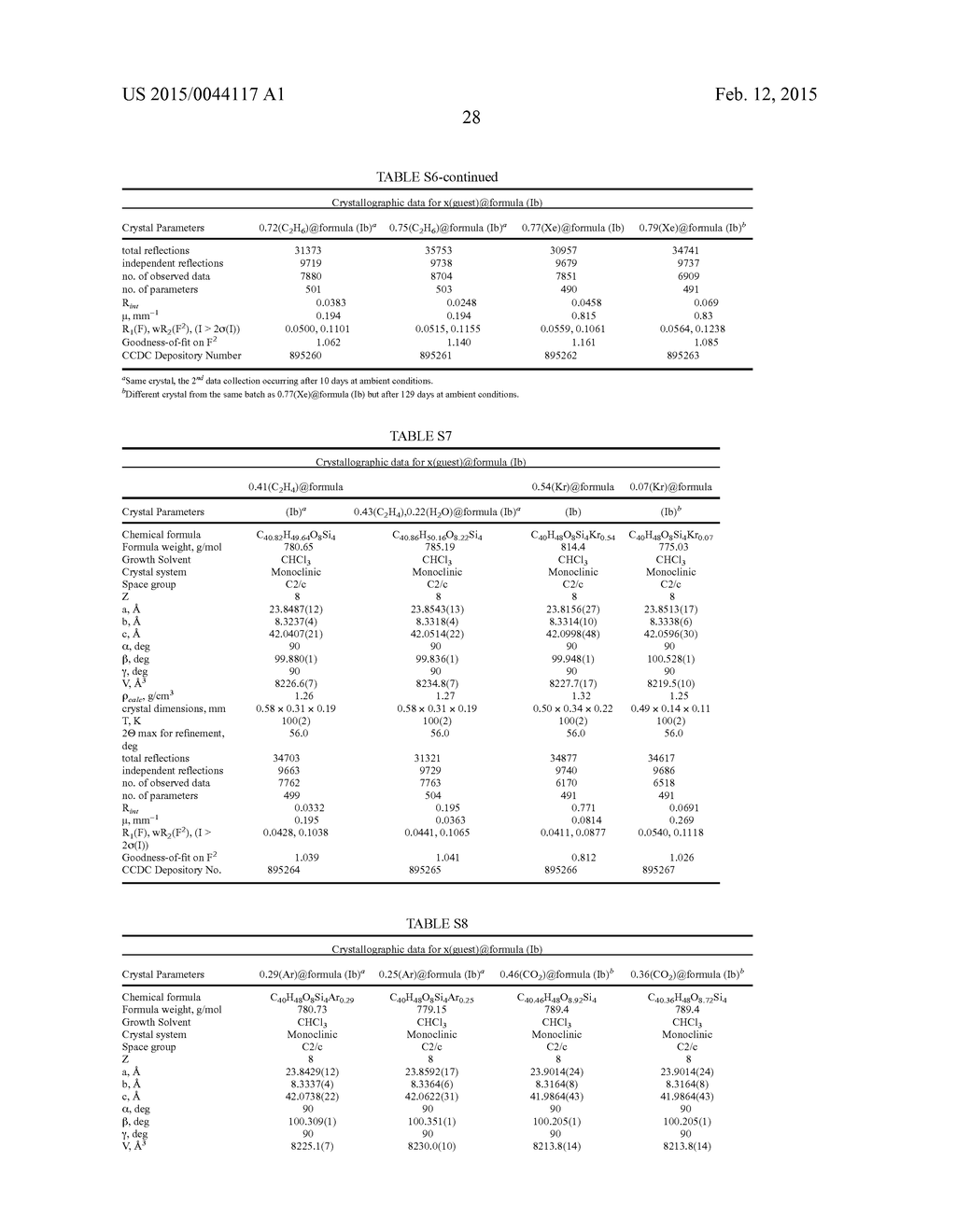 CAVITAND COMPOSITIONS AND METHODS OF USE THEREOF - diagram, schematic, and image 48