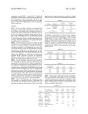 SOFT SOLID ANTIPERSPIRANT DEODORANT COMPOSITION diagram and image