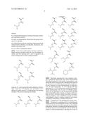 MULTIFUNCTIONAL POLYMERS diagram and image