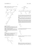 MULTIFUNCTIONAL POLYMERS diagram and image