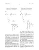 MULTIFUNCTIONAL POLYMERS diagram and image