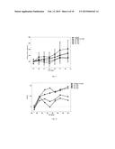 ANTICANCER FUSION PROTEIN diagram and image