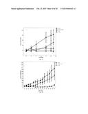 ANTICANCER FUSION PROTEIN diagram and image