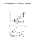 ANTICANCER FUSION PROTEIN diagram and image