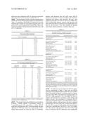 COSTIMULATORY B7-H1 IN RENAL CELL CARCINOMA PATIENTS: INDICATOR OF TUMOR     AGGRESSIVENESS AND POTENTIAL THERAPEUTIC TARGET diagram and image