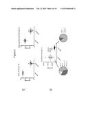 Treatment of Multiple Sclerosis With Anti-CD19 Antibody diagram and image